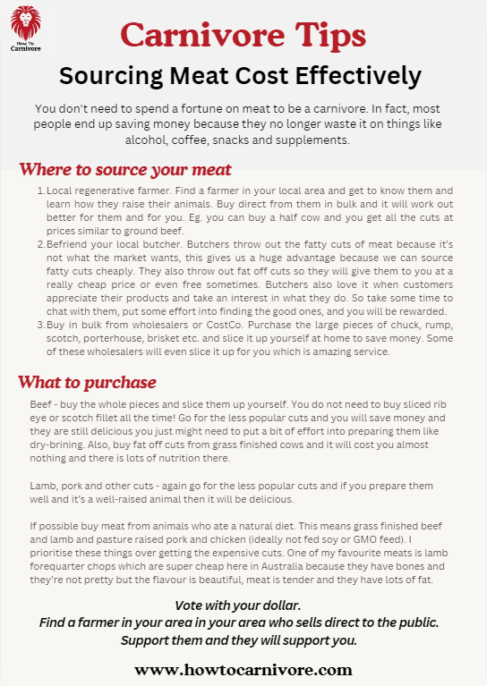 How To Source Meat Cost Effectively (Poster)